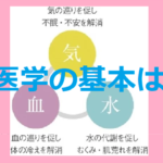東洋医学の基本は『気』！